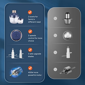 Bear Food Processor with 2 Glass Bowls for Easy Prep