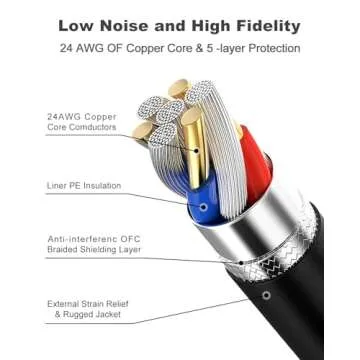 Aqdocvf 3-Pack Guitar Patch Cables, 6 Inch Guitar Pedal Cables for Pedalboard Effects with Metal Right Angle Plug Ideal Stereo Patch Cables Guitar and Bass, Black