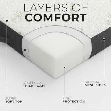 Cozzzi Trifold Mattress - Versatile & Portable Sleeping Solution