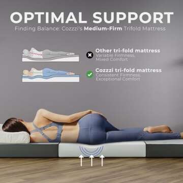 Cozzzi Trifold Mattress - Versatile & Portable Sleeping Solution