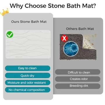 JAYZUUM - Stone Bath Mat - Diatomaceous Earth Shower Mat, Non-Slip Super Absorbent Quick Drying Bathroom Floor Mat, Natural, Easy to Clean (23.5 x 15 White)
