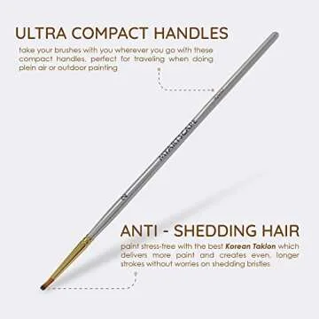 MyArtscape Paint Brush - Set of 15 Art Brushes for Watercolor, Acrylic & Oil Painting - Short Handle...