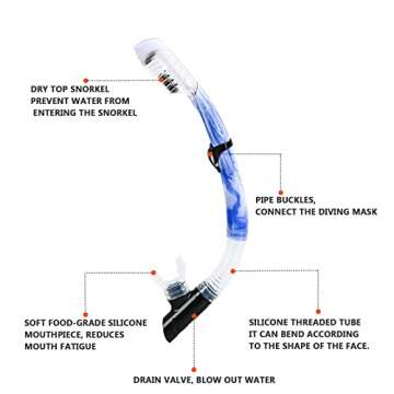 Snorkel mask Snorkeling Set for Adults and Youth, Diving mask and Full Dry Snorkel Swim Googles is Suitable for Snorkeling, Dive Scuba Diving, Swimming (Blue and White-Transparent)