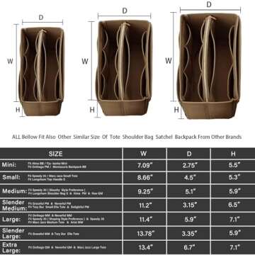 ZTUJO Felt Purse Organizer Insert – Stylish, Durable, and Functional Organizer for Handbags and To...