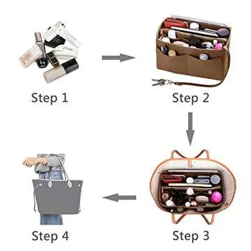 ZTUJO Purse Organizer with Metal Zipper & 7 Sizes Available