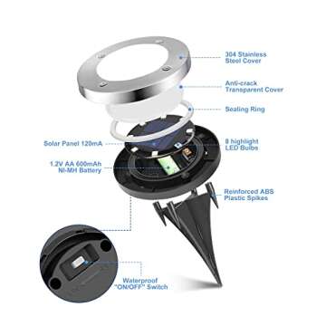 UFOND 8 Pack Solar Ground Lights, Outdoor Waterproof Solar Garden Lights Decor, Disk Solar Deck Ligh...
