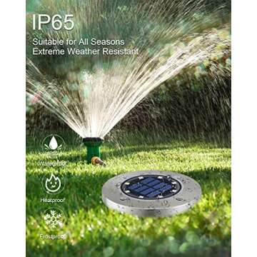 UFOND 8 Pack Solar Ground Lights, Outdoor Waterproof Solar Garden Lights Decor, Disk Solar Deck Lights, Landscape Lighting for Patio Pathway Yard,Outdoor Lights (Cold White)