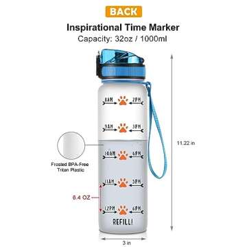 Coolife 32oz 1 Liter Motivational Tracking Water Bottle w/Hourly Time Marker - Drink Your Water Right Meow - Mothers Day, Funny Birthday Gifts for Women, Cat Lover, Cat Mom, Cat Lady, Best Friend