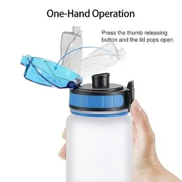 Coolife 32oz 1 Liter Motivational Tracking Water Bottle w/Hourly Time Marker - Drink Your Water Right Meow - Mothers Day, Funny Birthday Gifts for Women, Cat Lover, Cat Mom, Cat Lady, Best Friend