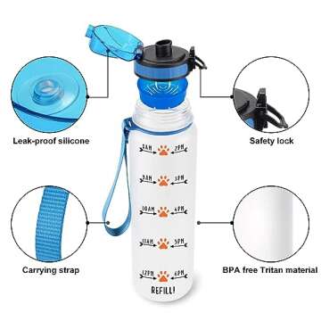 Coolife 32oz 1 Liter Motivational Tracking Water Bottle w/Hourly Time Marker - Drink Your Water Right Meow - Mothers Day, Funny Birthday Gifts for Women, Cat Lover, Cat Mom, Cat Lady, Best Friend