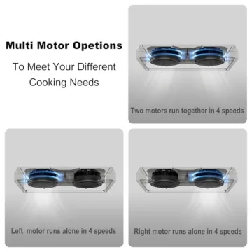 Everkitch Range Hood 30in 900CFM Under Cabinet Ventilation