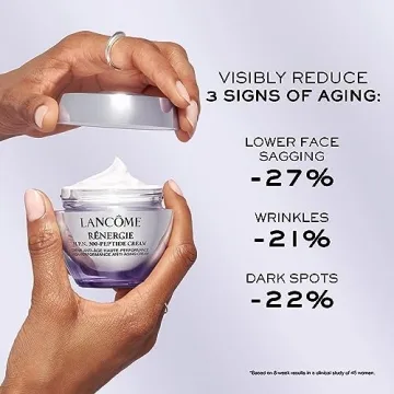 Lancôme Rénergie H.P.N Peptide Face Cream for Youthful Skin