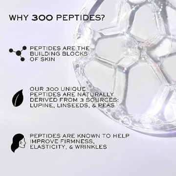 Lancôme Rénergie H.P.N Peptide Face Cream for Youthful Skin