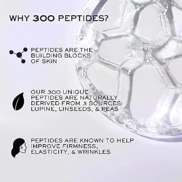 Lancôme Rénergie H.P.N Peptide Face Cream for Youthful Skin