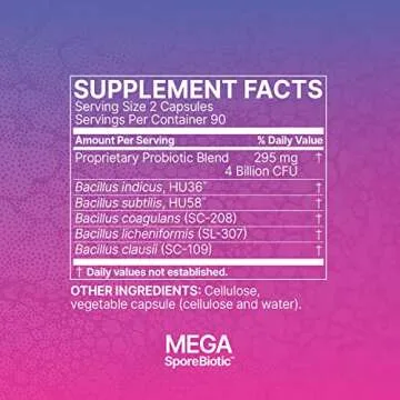 Microbiome Labs MegaSporeBiotic Probiotics for Women & Men - Spore Based Probiotic Nutritional Supplements for Digestive & Gut Health Support - Shelf Stable & Travel-Friendly (180 Capsules)