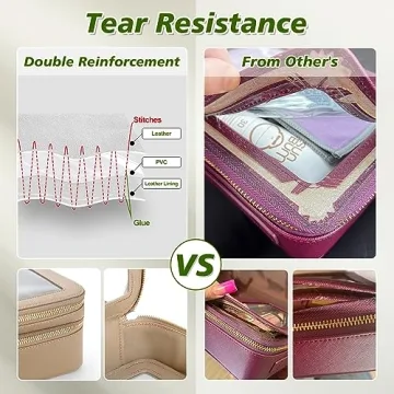 Minnanxi Clear Makeup Travel Organizer Double Zipper Bag