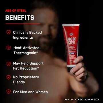 SteelFit Abs of Steel | Maximum Definition Skin Firming Lotion | 30-45 Days of Supply | Skin Tightening Cream for Sculpting Abs | L-Carnitine Supplement | Pre & Post Workout for Men & Women