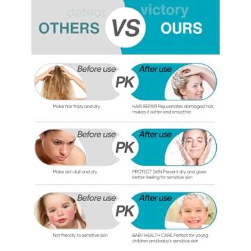 Cobbe Filtered Shower Head with Handheld, High Pressure 6 Spray Mode Showerhead with Filters, Water Softener Filters Beads for Hard Water - Remove Chlorine - Reduces Dry Itchy Skin, Matte Black