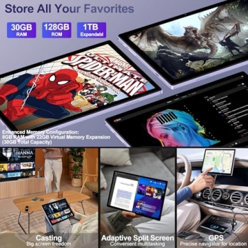 ZIOVO 2025 Android 15 Tablet | Unmatched Performance and AI Features with 10 Inch Display and 8000mA...