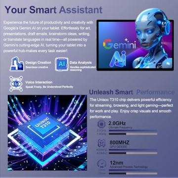 ZIOVO 2025 Android 15 Tablet With Keyboard and 30GB RAM