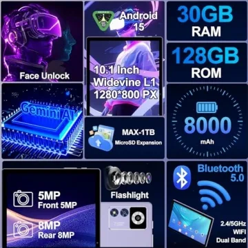 ZIOVO 2025 Android 15 Tablet With Keyboard and 30GB RAM