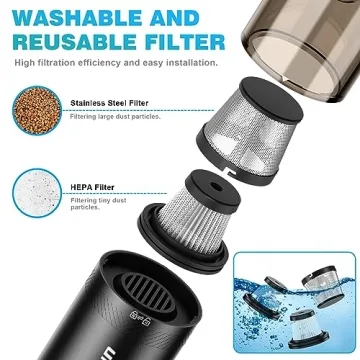 Upbooz 14000PA Cordless Handheld Vacuum Cleaner for Car Home