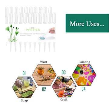 moveland 25PCS 3ML Plastic Dropper Pipettes, Disposable Eye Dropping Pipettes for Essential Oils, Home Use, Science Class, Lab Experiments, DIY Art