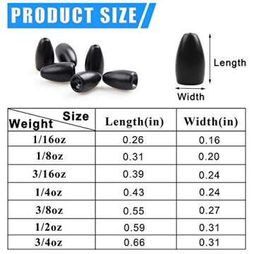 Premium Tungsten Flipping Weights for Bass Fishing