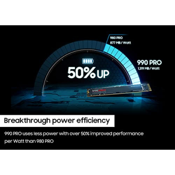 SAMSUNG 990 PRO SSD 1TB PCIe 4.0 M.2 Ultra-Fast Performance