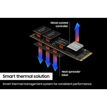 SAMSUNG 990 PRO SSD 1TB PCIe 4.0 M.2 Ultra-Fast Performance
