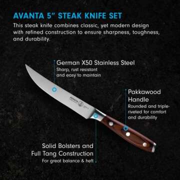 Messermeister Avanta Forged 5” Fine Edge Steak Knife Set - 4 German X50 Stainless Steel Knives