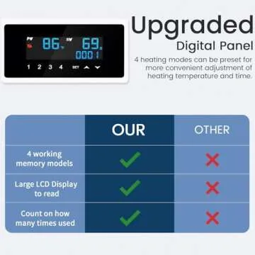 SAMONIC Tumbler Heat Press Machine for Sublimation Crafting