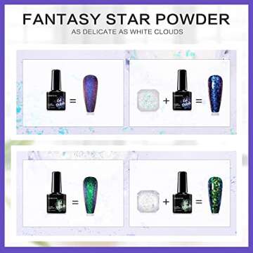 Morovan Gel Nail Polish Kit: 4-Color Chameleon Nail Polish Set with Base & Top Coat - Blue, Green, Orange & Black