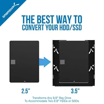 SABRENT 3.5 Inch to x2 SSD Internal Drive Mounting Kit