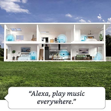 Certified Refurbished Echo Dot (4th Gen) Smart Speaker