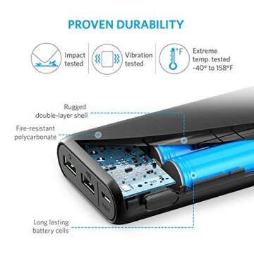 Anker PowerCore 20000 Power Bank with Fast Charging