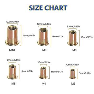 100PCS Rivet Nuts - Reliable M8 Carbon Steel for Versatile Applications