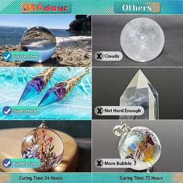 IModeur Epoxy Resin - Crystal Clear & Fast Curing Kit