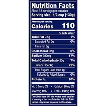 BUSH'S BEST 15.5 oz Canned White Chili Bean/Northern/Mild, Source of Plant Based Protein and Fiber, Low Fat, Gluten Free, (Pack of 12)