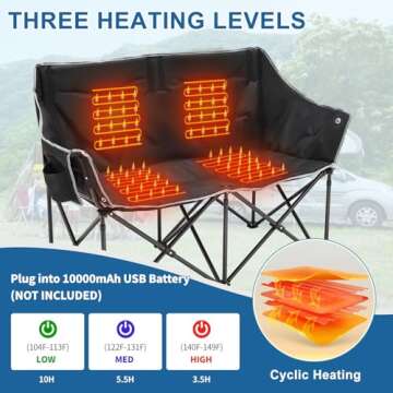 Slsy Heated Double Camping Chair: Cozy & Portable Comfort