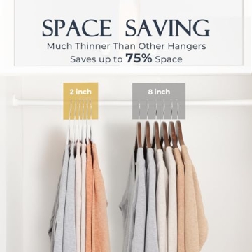 HOUSE DAY Velvet Hangers 60 Pack for Closet Organization