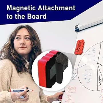 Dry Erase Eraser Magnetic Whiteboard Eraser 2 Pack White Board Cleaner, Dry Erase for Whiteboard, Chalkboard and Glass (Colors May Vary)