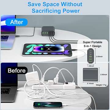 160W 6-Port GaN USB C Wall Charger, Portable Fast Charging Station for MacBook Pro/Air, iPad Pro, iPhone 14/13/Mini/Pro/13Pro Max/12, Galaxy Note