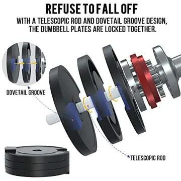 SNODE Adjustable Dumbbell, 28/50lb Cast Iron Dumbbell (Single) - Adjustable Weights with Anti-Slip Metal Handle, Iron Base, Fast Adjust Weights for Strength Training Home Gym (50 lbs from 8)