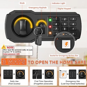 1.2 Cu ft Fireproof Safe Box for Home and Office Security