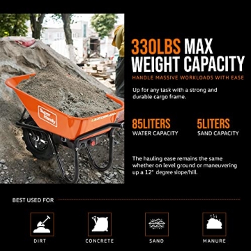SuperHandy 24V Electric Wheelbarrow 330LBS Capacity Hauler