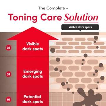 EQQUALBERRY Vitamin Illuminating Serum – Brightening Vitamin C Serum featuring Acerola and Niacinamide | Strengthens skin barrier | Hydrates using Ceramide and Hyaluronic Acid 1.01oz / 30ml