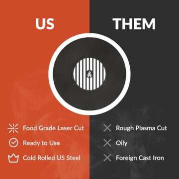 Arteflame Grill Grate for Weber BBQ Grills | Premium Cooking