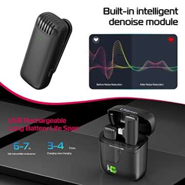ULANZI J11 Wireless Lavalier Microphone for iPhone iPad, 1-in-1 Plug-Play Mic with Charging Case for Phone Video Recording, 65ft Transmission Range