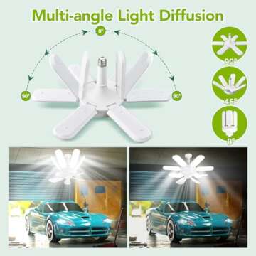 Socket Fan Light, Dimmable LED Ceiling Fans with Remote, 360° Super Bright Foldable Blades, Small C...